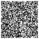 QR code with Manhattan Investors LLC contacts