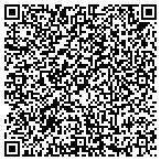 QR code with Integrated Health Services Network Adjuntas Corp contacts