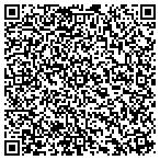 QR code with Luquillo Medical And Wellness Center Medicina Ge contacts