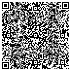 QR code with Platform Asset Management LLC contacts