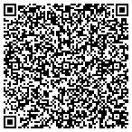 QR code with Precision Metal Products contacts