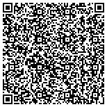 QR code with Madison Institute Of Neurological Disorders Sc contacts