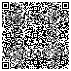 QR code with Wellspring Community School contacts