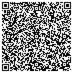 QR code with Albitz-Miloe Assoc Investments contacts