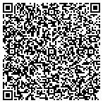 QR code with Monteil Homeowners' Association contacts