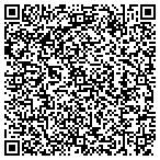 QR code with Institute For Health Quality And Ethics contacts