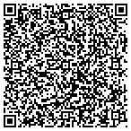 QR code with Deliverance Temple Church Of God In Christ contacts