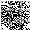 QR code with Medical Avail contacts