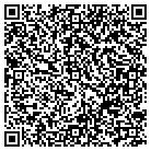 QR code with Mt St Grancis Day Care Center contacts