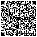 QR code with Imaging Partners Properties L L P contacts