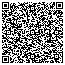 QR code with M-Tech Inc contacts