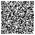 QR code with Birds Ltd contacts