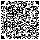QR code with Micro Innovations Family Ltd contacts