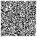 QR code with Planned Parenthood Of Southern New England contacts