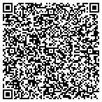 QR code with Rhode Island Healthcare Network LLC contacts