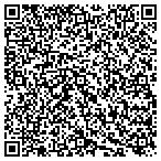 QR code with Pam Pate Insurance Services contacts
