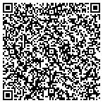 QR code with Advanced Healthcare Solutions contacts