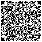 QR code with Village At Towne Center Homeowners Association contacts