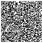 QR code with Sign Guy General Construction Repair contacts