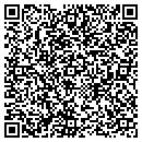 QR code with Milan Elementary School contacts