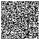 QR code with Millennium Trust & Investments LLC contacts