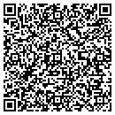 QR code with Metcom Excess contacts