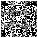 QR code with Augustine Health Group Columbia Sc contacts