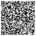 QR code with Ricardo Estevis contacts