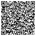 QR code with Rki Inc contacts