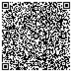 QR code with Telecom Products, Inc. contacts