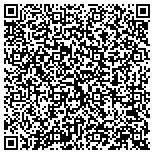 QR code with The Tent Chapel Church Of Christ Of Blockton Iowa contacts
