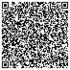 QR code with Turnco Sheetmetal Design contacts
