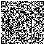 QR code with Insourcing Metal Fabricators Of Virginia Inc contacts