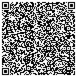 QR code with Loren Austin Welding and Manufacturing contacts