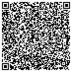 QR code with Park Plaza Homeowners Association Inc contacts