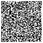 QR code with Plymouth Ears Nose Throat & Facial contacts