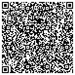 QR code with Sonus Hearing Care Professionals contacts