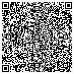 QR code with Soundpoint Audiology & Hear Free contacts