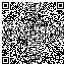 QR code with Marchetti And Sabatelli Assoc contacts
