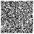QR code with Meridian Benefits Consulting contacts