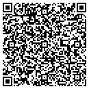 QR code with Check Holders contacts