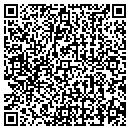 QR code with Butch Two Door Well Repair contacts
