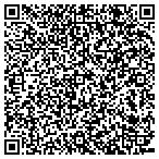 QR code with John R Jakimetz PhD Audi Service contacts