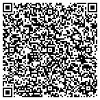 QR code with Healthworks Med Group Of South Carolina P C contacts