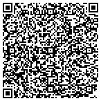 QR code with Heating And Air Conditioning Ac Medic Upstate contacts