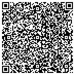 QR code with Blackberry Creek Homeowner's Association Inc contacts