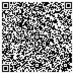 QR code with Brandy Chase Village Homeowners Associat contacts