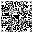 QR code with Mountain View Intrmdt School contacts