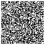 QR code with Trinity Managers International Inc contacts