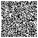 QR code with Millcreek Check Cashing Servic contacts